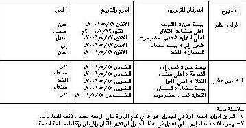 جدول مباريات الدوري العام للدرجة الأولى ناشئين ( الإياب ) 2005 - 2006م