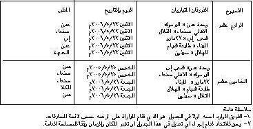 جدول مباريات الدوري العام للدرجة الأولى رجال ( الإياب ) 2005 - 2006م