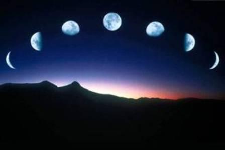 رؤية الأهلة بالمملكة كانت مقتصرة على العين المجردة طوال السنوات الماضية